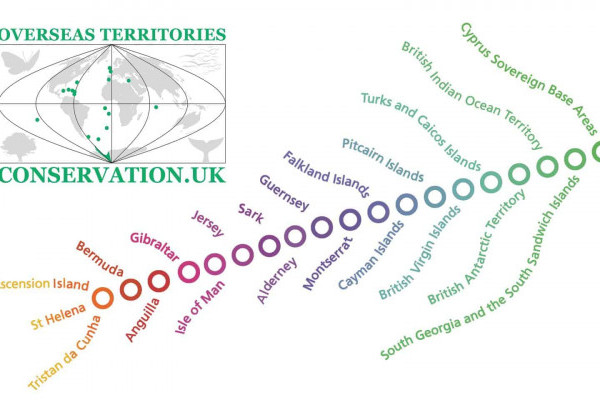 The UK Overseas Territories Conservation Forum (UKOTCF) logo